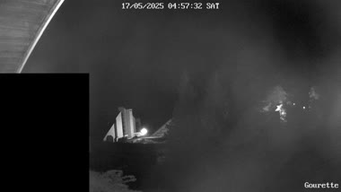 Webcam Preview